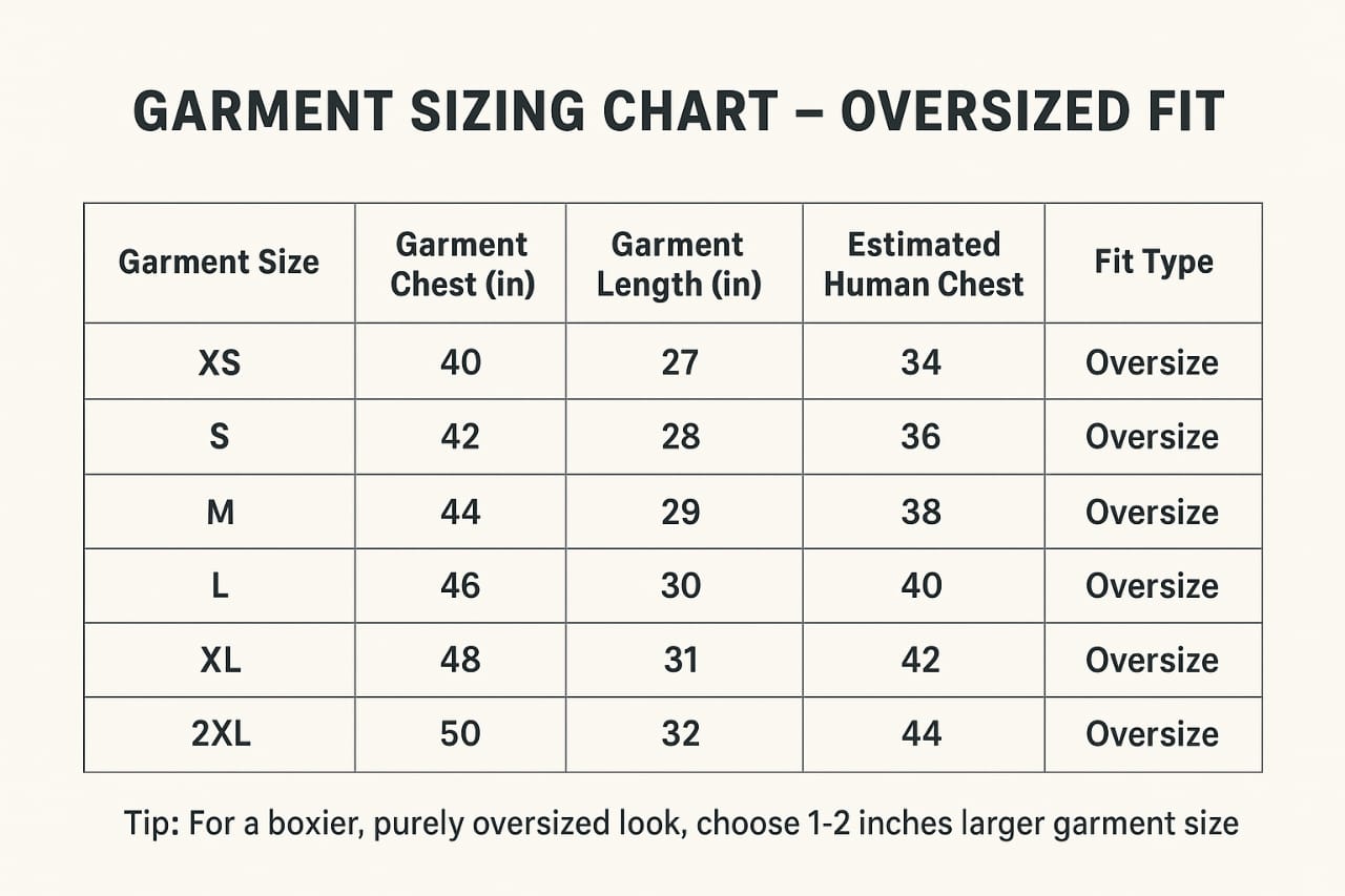 Garment sizing chart for oversized fit with garment and chest measurements.