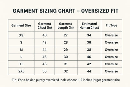 Garment sizing chart for oversized fit with size measurements and estimated human chest dimensions.
